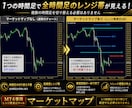 専業トレーダーが見ている本当のレンジ帯を伝授します １つの時間足で全時間足のレンジ帯が見れたらトレードは変わる！ イメージ2