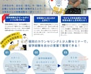 canva使用　チラシや動画作成いたします 時期、訴求、目的などを掘り下げて最適なアウトプットを提案！ イメージ1