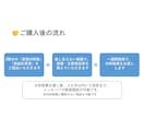 中小企業診断士が財務分析で御社の健康チェックします プロが2期分の財務諸表から、長所や危険度を分析します！ イメージ6
