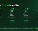 理学療法士によるリハビリ・トレーニング指導します 国家資格保有の理学療法士があなた専用プランを作成 イメージ2