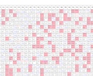 悪用厳禁 スロットの分析用データを提供します あなたのホールの高設定台のありかが一目で分かる イメージ2
