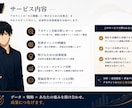 ショート動画を分析し改善戦略をご提案します ブランド・市場・競合まで分析する改善レポート イメージ5
