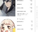 素敵なアイコン、お作りします 繊細な絵柄からちびキャラまでなんでもどうぞ！ イメージ2