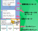LINE公式アカウントの構築を代行いたします 不動産業に特化したLINE公式アカウントをマルっと構築します イメージ4
