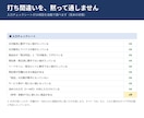 発注点・安全在庫つき在庫管理表をエクセルで作ります Excelテンプレート。貼るだけで発注量と時期が出ます イメージ4