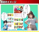 知識０からの『AI漫画制作完全ガイド』提供します ✅【素材集・テンプレ付】初心者でもAI漫画家になれる攻略本 イメージ3