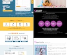 WordPressで本格的なWEBサイト制作します ☆初心者歓迎☆完全お任せも◎｜予算相談可・イラスト提供あり♪ イメージ4