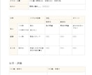保育園・こども園向けの食育活動を提案しますます 現役保育園管理栄養士が年齢やねらいに合わせて提案 イメージ1