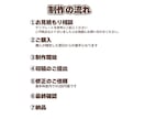 希望にそったタイトルロゴをお作りします チャンネルロゴや企画タイトルロゴなど… イメージ2