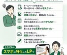 広告運用者が成果につながるLPを制作します マーケティング視点で、問い合わせ・予約につながるLPを制作 イメージ2