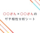 夫婦や恋人の相性をとことん占って分析シート送ります 【ズレを知ろう】合う部分や合わない原因、気になりませんか？ イメージ1