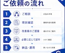 製造業の業務改善・DX相談に対応します 製造現場を知る視点で小さくDX化します イメージ6