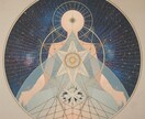 高次元宇宙霊視であなたの未来を全て視ます 3ヶ月後・半年後の流れを視ます イメージ3