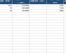 海外買付の原価と利益を見える化します 多通貨・送料関税も月次で自動集計 イメージ3