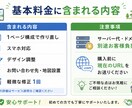 古いHPをスマホ対応で作り直します 地域団体・小企業向け低価格リニューアル イメージ3
