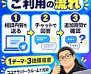 AI初心者の疑問をチャットでやさしく解決します 何から始める？から目的に合うAI活用まで丁寧に案内 イメージ3