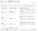 紫微斗数で「なぜ私はこうなんだろう」を読み解きます 生まれ持った性質・人生のテーマ・今の悩みを整理します イメージ4
