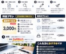 営業の追客LINE・メール文を3案作成します 営業歴10年の経験で、顧客に寄り添う追客文をご提案 イメージ3