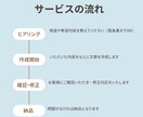 LINE・メール・案内文やさしく作成します お客様対応の文章、丁寧に整えます。 イメージ2