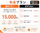 Amazonブランドストーリーを制作します ブランドの魅力を伝えファン化につなげます イメージ4