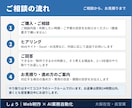 面倒な作業を自動化できるか診断します Excel・ホームページ・AI活用まで一つの窓口でご相談 イメージ3