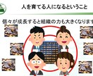 新米管理者の教科書・部下育成編を提供します そのままでも使える台本付きパワーポイントデータです。 イメージ12