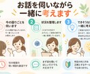 兄弟げんかや叱り方の悩み、一緒に整理します 「どうしたらいい？」を一緒にほどき、できそうな方法を考えます イメージ3