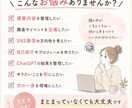 頭の中を整理し伝わる言葉にします 企画・提案・発信前のモヤモヤを整理し、伝わる形に整えます イメージ2