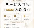 Instagram投稿文作成をお手伝いします 発信に悩む方へ、投稿内容を整理してご提案します イメージ6