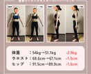 ダイエット卒業！最後のダイエットをサポートします 自分史上最高が続出！三日坊主な方にこそ受けてほしい イメージ6
