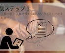 フルデッキで貴方の行き先を占います 細かいところまで教えてほしい方におすすめです イメージ4