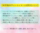神聖幾何学エネルギーアクティベーションさせます 天使の神聖力で宇宙の叡智と共鳴し、エネルギーを覚醒させます イメージ3