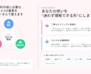 伝わる資料を丁寧に作成します 伝えたい内容を“わかりやすく届く資料”に整えます。 イメージ3