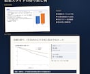 学会スライド・ポスターを伝わる形に整えます 現役薬剤師が内容を理解して、見やすく作り直します イメージ2