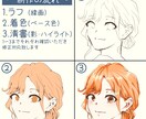 きれい系アイコン・イラスト制作します Twitter、Instagramをオシャレのアイコンに＊ イメージ5