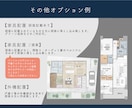 カスタムできる広告用間取り図を雰囲気良く作成します マンション・戸建て・民泊の不動産用に、素早く対応! イメージ4