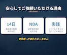 ChatGPT/Geminiの活用法を考えます 議事録要約/メール下書き/データ抽出の活用例を提示 イメージ6