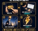 Claude Codeが必要か専用AIで診断します 専用AI診断で始め方を整理します イメージ7