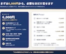 民泊ハウスマニュアルを4言語・紙とWebで作ります 現役ホストが作る、問い合わせが減る4言語マニュアル イメージ9