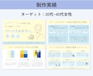 やさしく誠実さが伝わる講座・セミナー資料を作ります 発信が苦手な個人事業主の方へ｜あなたの想いを、丁寧に形に◎ イメージ9