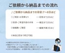 丁寧で自然な繋ぎの曲編集を承ります 現役チアリーダーのこだわり!丁寧で自然な曲編集♪ イメージ3