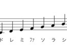 階名読みます ドレミを読むのに時間がかかる方いかがでしょうか(^o^) イメージ1
