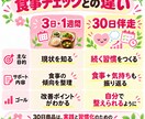 管理栄養士が30日間食習慣づくりに伴走します 食事も気持ちも整えて、自分で続けられる習慣へ イメージ5