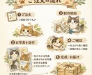 猫の張子置物｜うちの子を立体作品を制作します ペットの猫を、やさしい質感の立体作品に仕立てます イメージ2