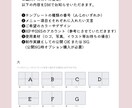 一目でわかりやすいLINEリッチメニュー作成します トレンド感あるデザインで差をつけます イメージ5