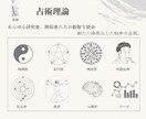 お二人の相性を占います （ ９０年分の能力と相性を分析し、絆を確かめる ） イメージ3