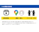 MEO・Googleマップの店舗集客を教えます 【実店舗】MEO・Googleマップ運用で店舗集客の最大化 イメージ6