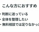 マーケ施策の整理と実行計画を設計します 施策を増やす前に、 「何を判断すべきか」を整理する イメージ6