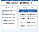 仕事が止まらない業務設計、仕組み化サポートします 事務職／総務／Excel初心者／時短勤務／業務改善したい人 イメージ2