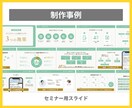 図解で伝わるスライドつくります 情報整理してスッキリ！見やすいスライド作成 イメージ6